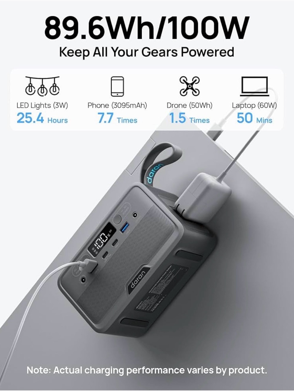 Portable Power Bank 100W 89.6Wh Portable Charger - Gray